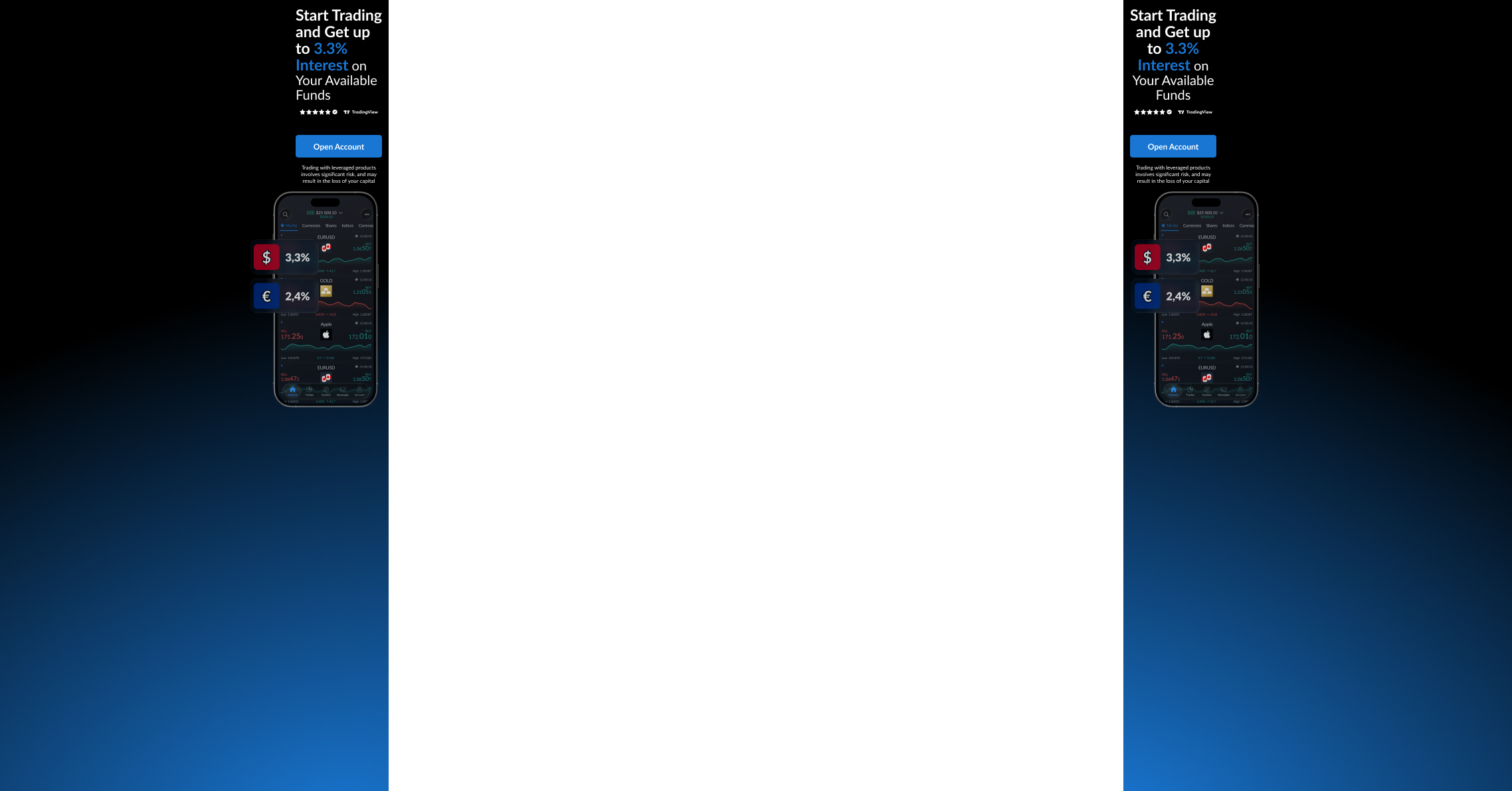 ActivTrades